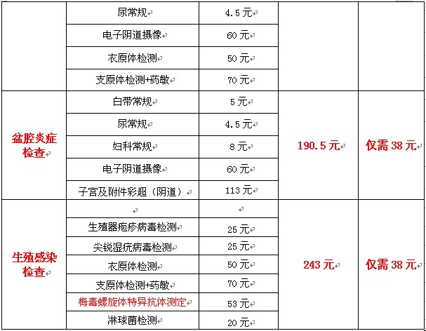 �Ĵ󸾿Ƽ���ר�������38Ԫ