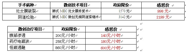 ���Ƽ�����������Ƽ���ȫ��Ԯ��30%